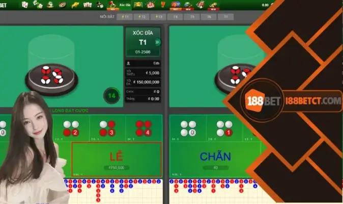 Anh em nên nắm chắc bảng trả thưởng của Xóc Đĩa để chủ động khi chơi